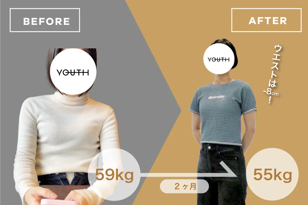 20代女性ビフォーアフター 2ヶ月で−4kgの変化