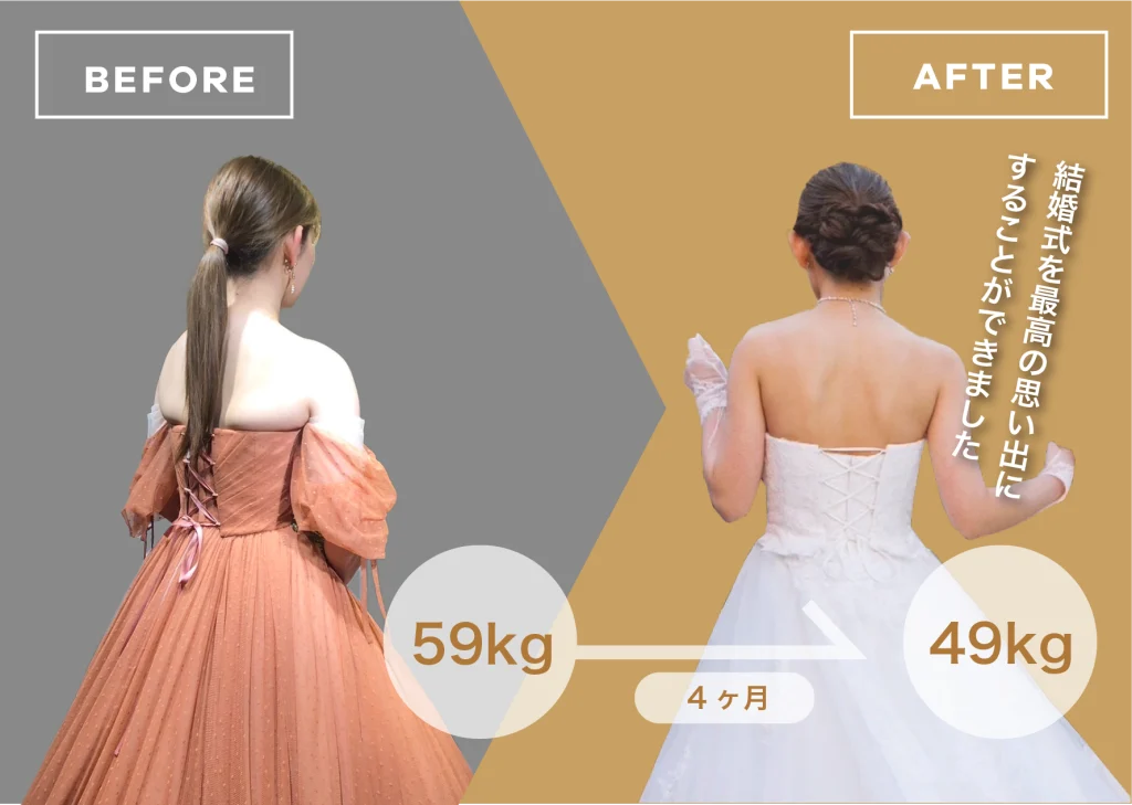 20代女性ビフォーアフター 4ヶ月で−10kgの変化